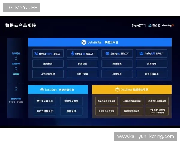 在数字化升级阶段实时众筹转播试水 提升了观众群体的共创参与度